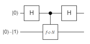 Fig. 14. Simplified diagram of Deutsch’s algorithm.