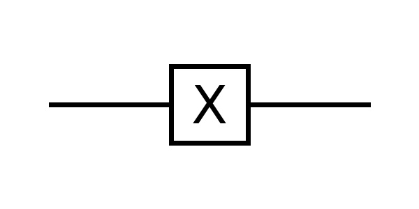 Pauli-X Gate