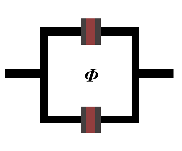 Fig. 7. Simplified schematic of a superconducting quantum interference device or SQUID. In this figure Φ is flux.