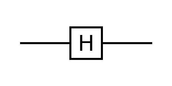 Hadamard Gate