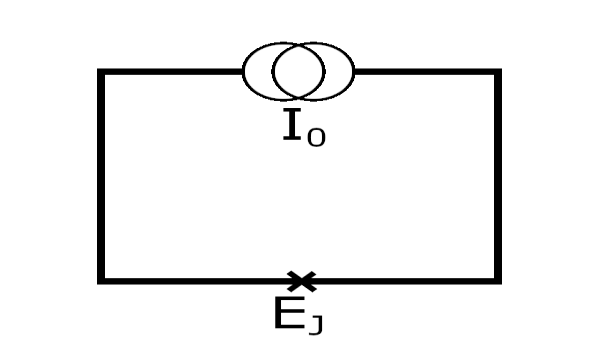 Fig. 8. Phase qubit.